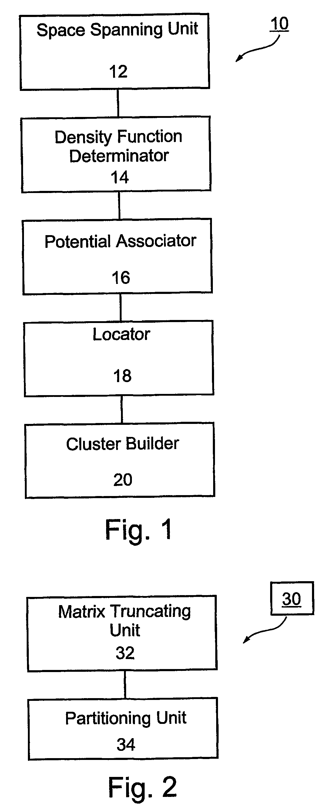 Method and apparatus for quantum clustering