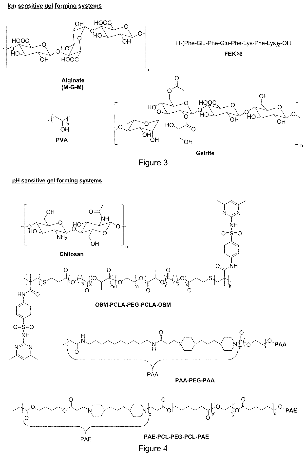 Gel formulations for guiding radiotherapy