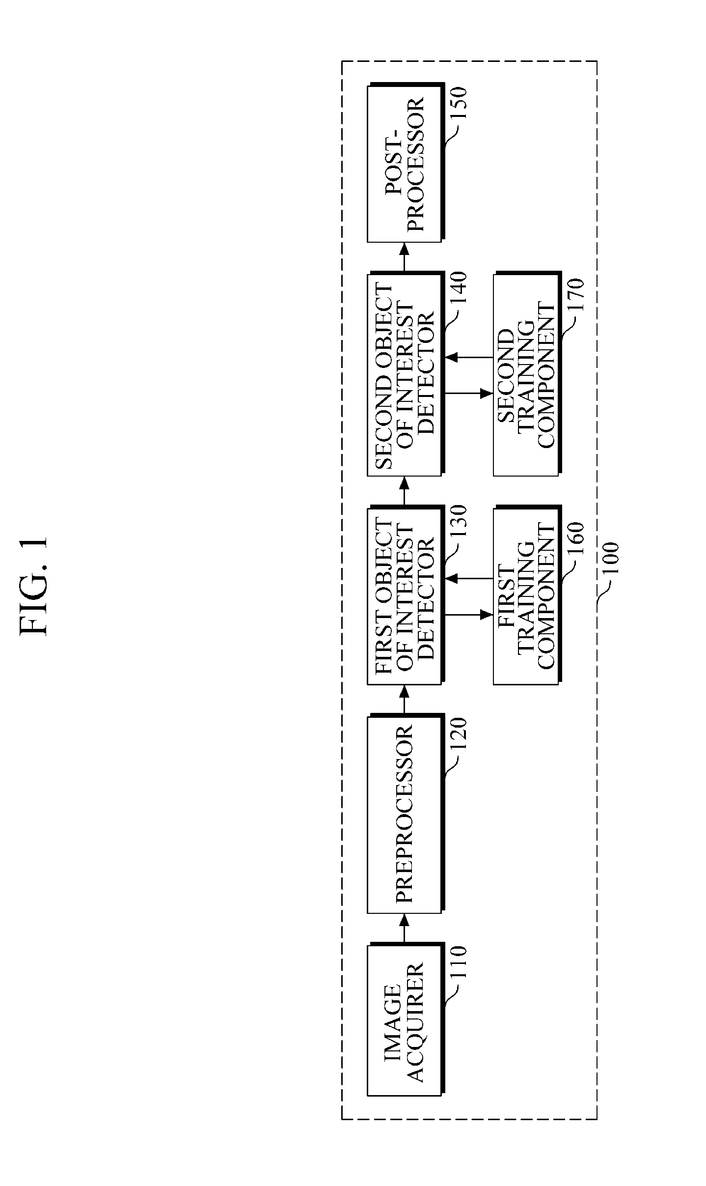 Apparatus and method for rapidly detecting object of interest