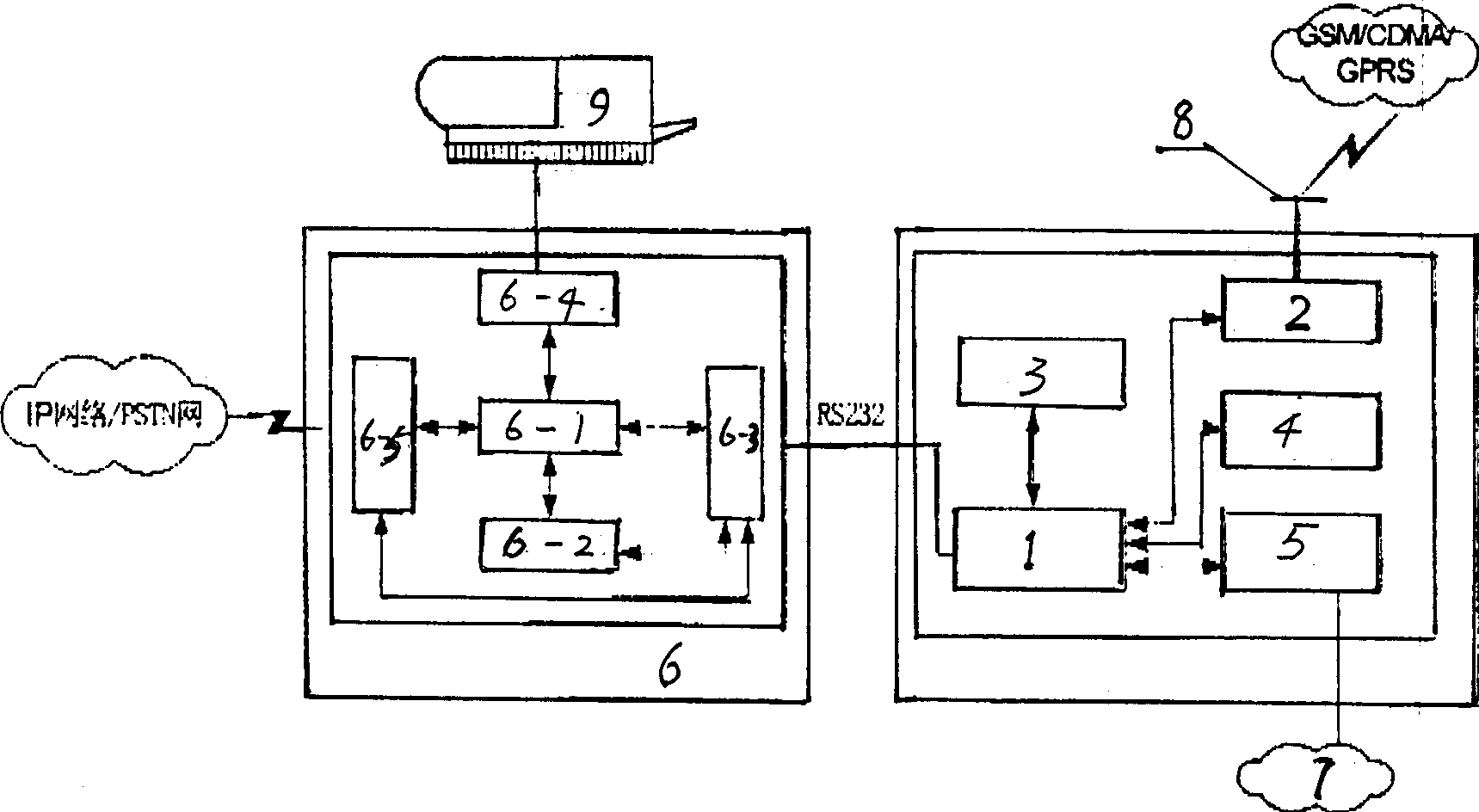 Automatic dialing tester for communication network