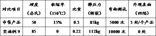 Preparation method of carbon fiber composite material and carbon fiber composite material