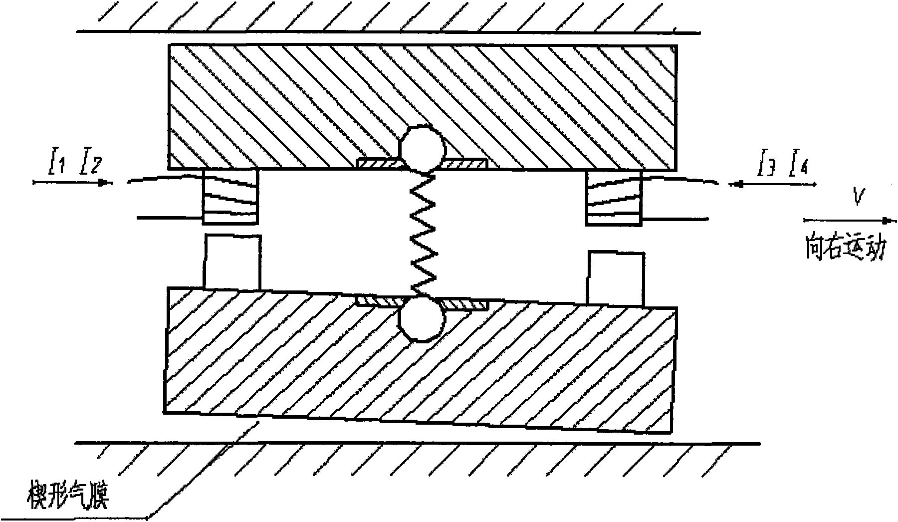 Gas bearing posture active control device