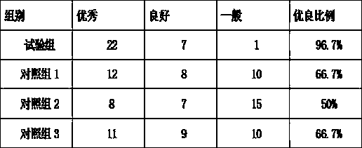 A kind of hyaluronic acid medical dressing and preparation method thereof