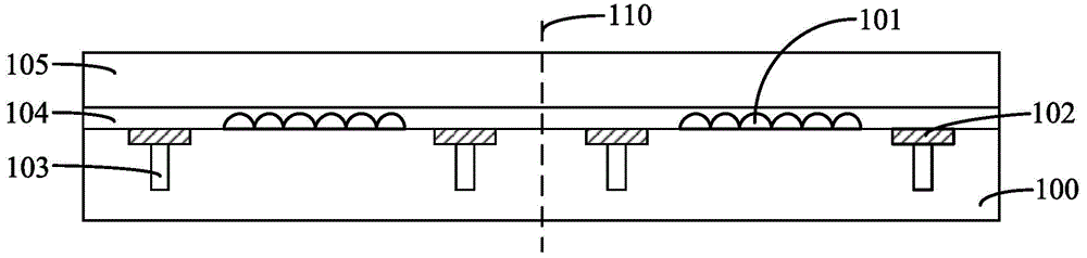 Packaging structure and packaging method