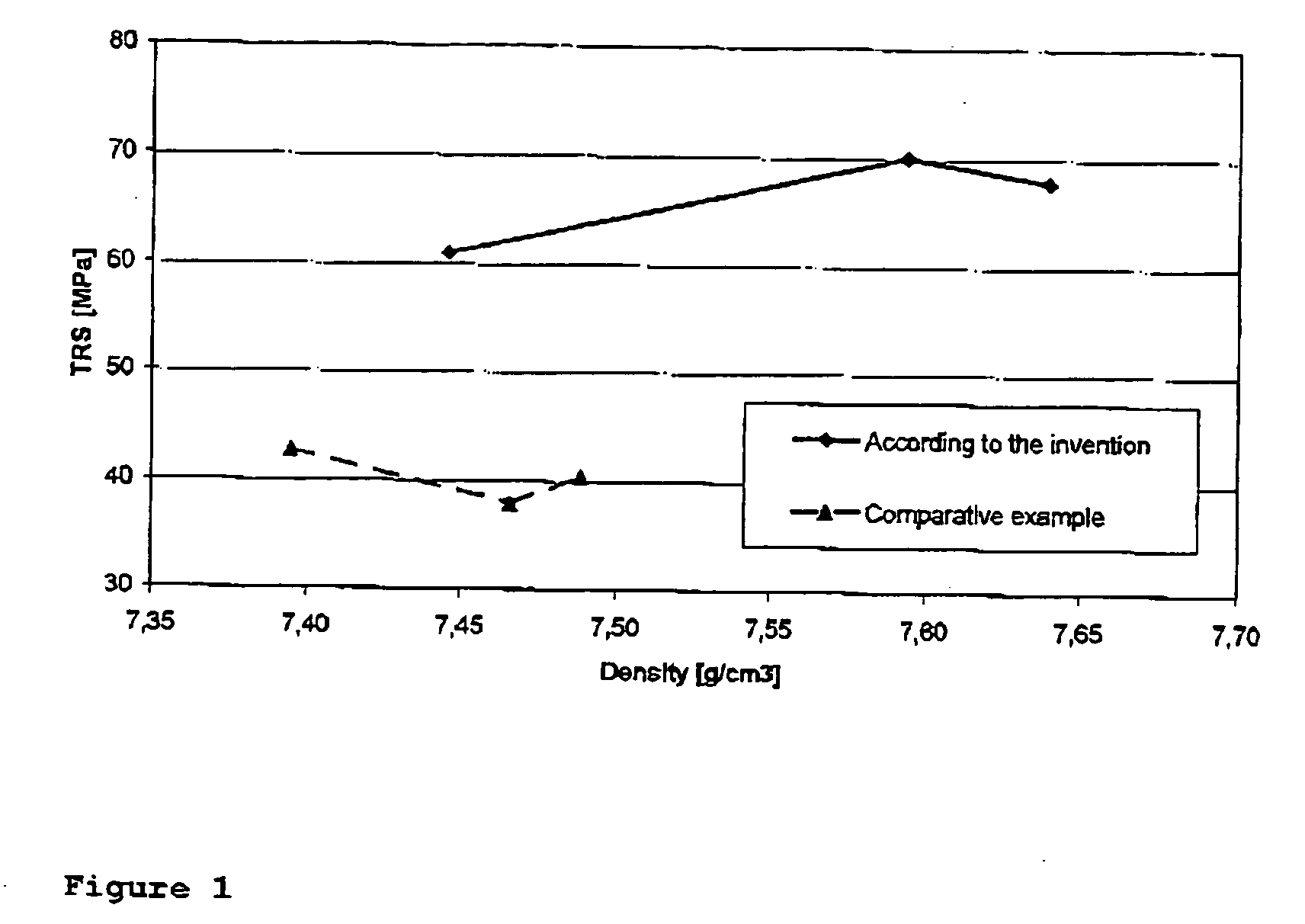 Iron-based powder