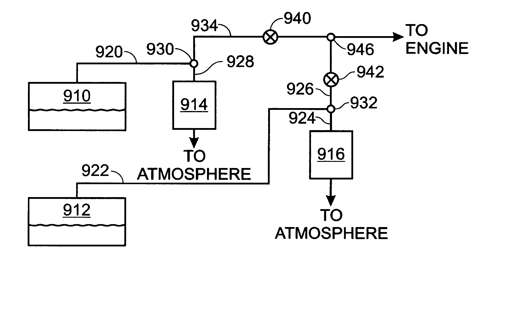 Purge system for ethanol direct injection plus gas port fuel injection