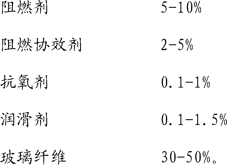 Thermal aging resistant PET modified material and its preparation method