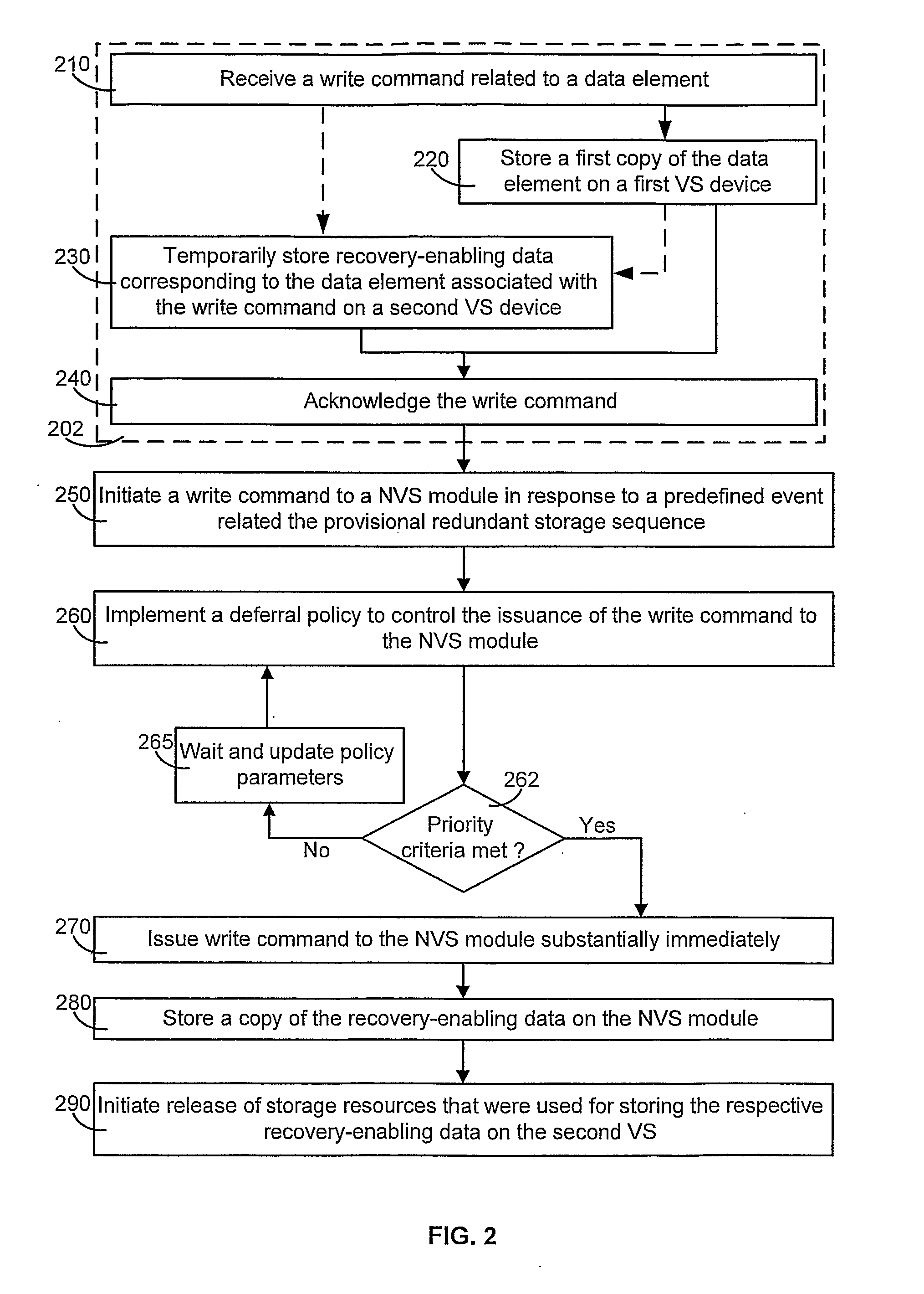 Mass-Storage System Utilizing Solid-State Storage and Non-Solid-State Storage