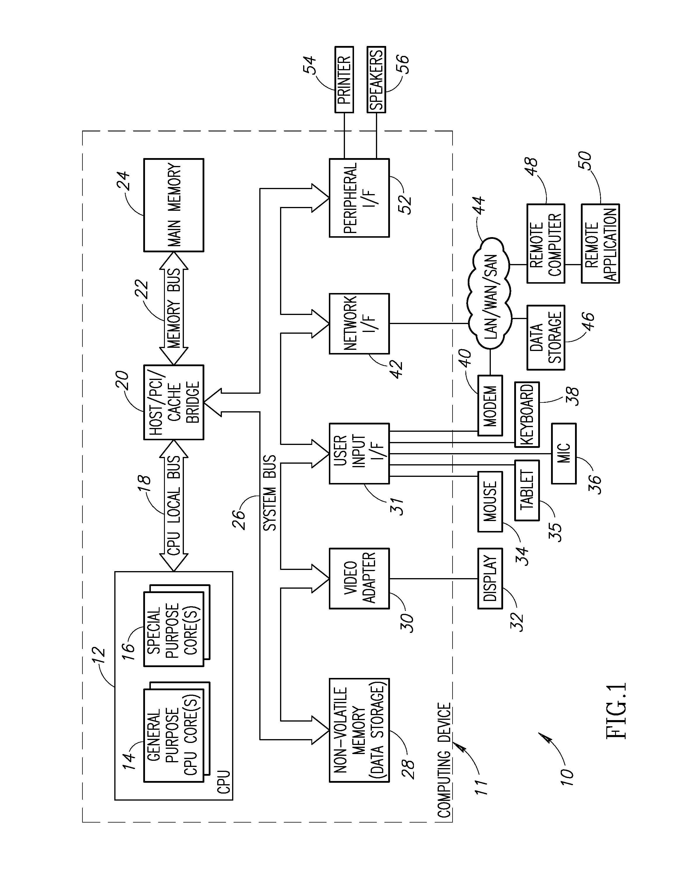 System And Method Of Patient Account Registration In A Telemedicine System