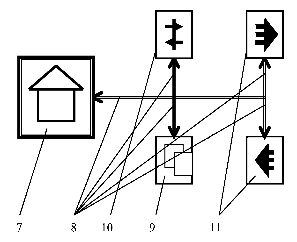 Method of signal-classified digital wireless broadcast system and special equipment