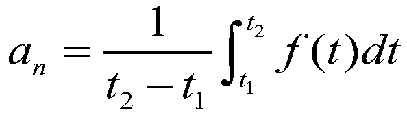 A Current Transformer Saturation Detection Method Combining Global and Local Features