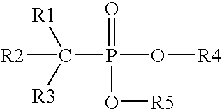 Method for controlling inorganic fluoride scales