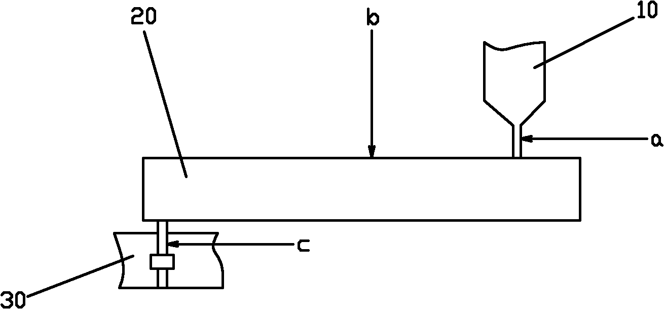 Melt spinning production method and device with online addition of color master