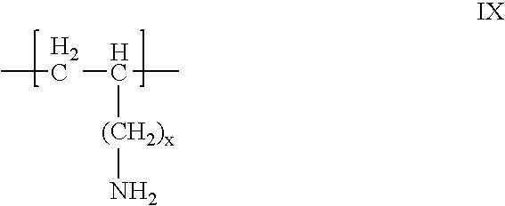 Aliphatic amine polymer salts for tableting