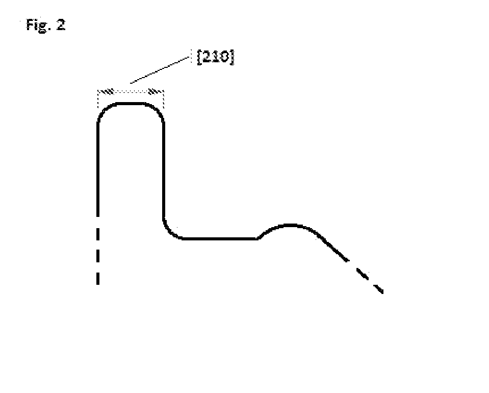 Optimized Rim For Robust Pneumatic Bicycle Wheel Functionality