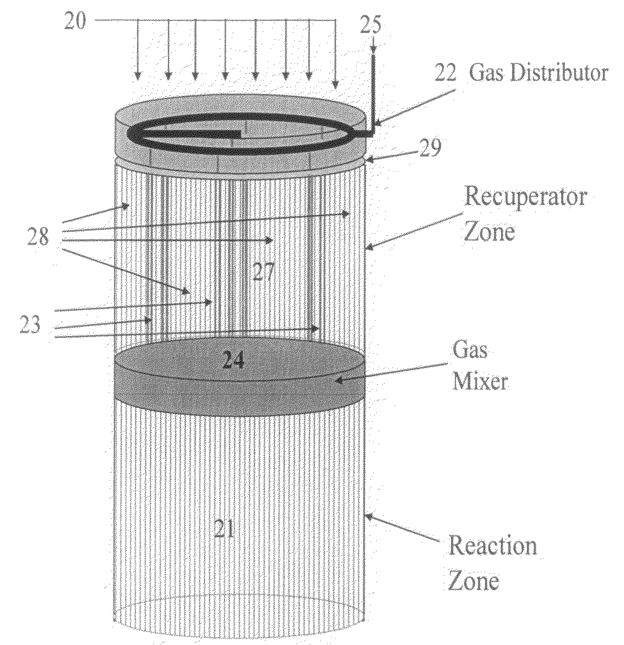 Controlled combustion for regenerative reactors with mixer/flow distributor