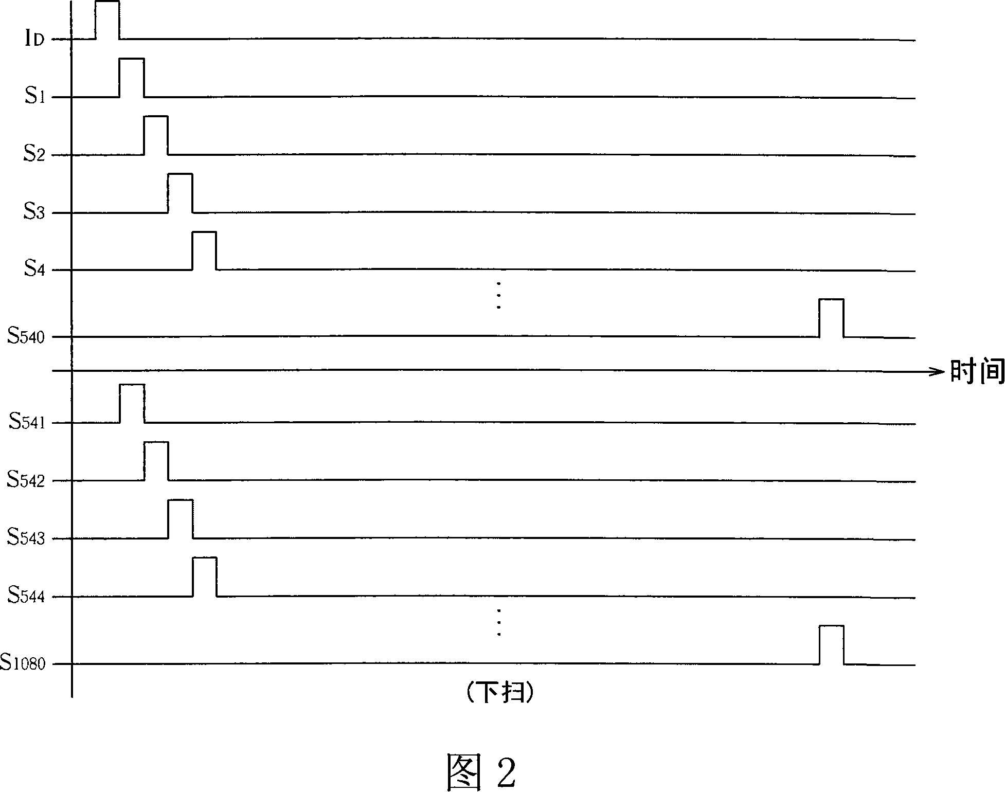 Displacement cache, grid drive circuit and liquid crystal display possessing frame doubling frequency