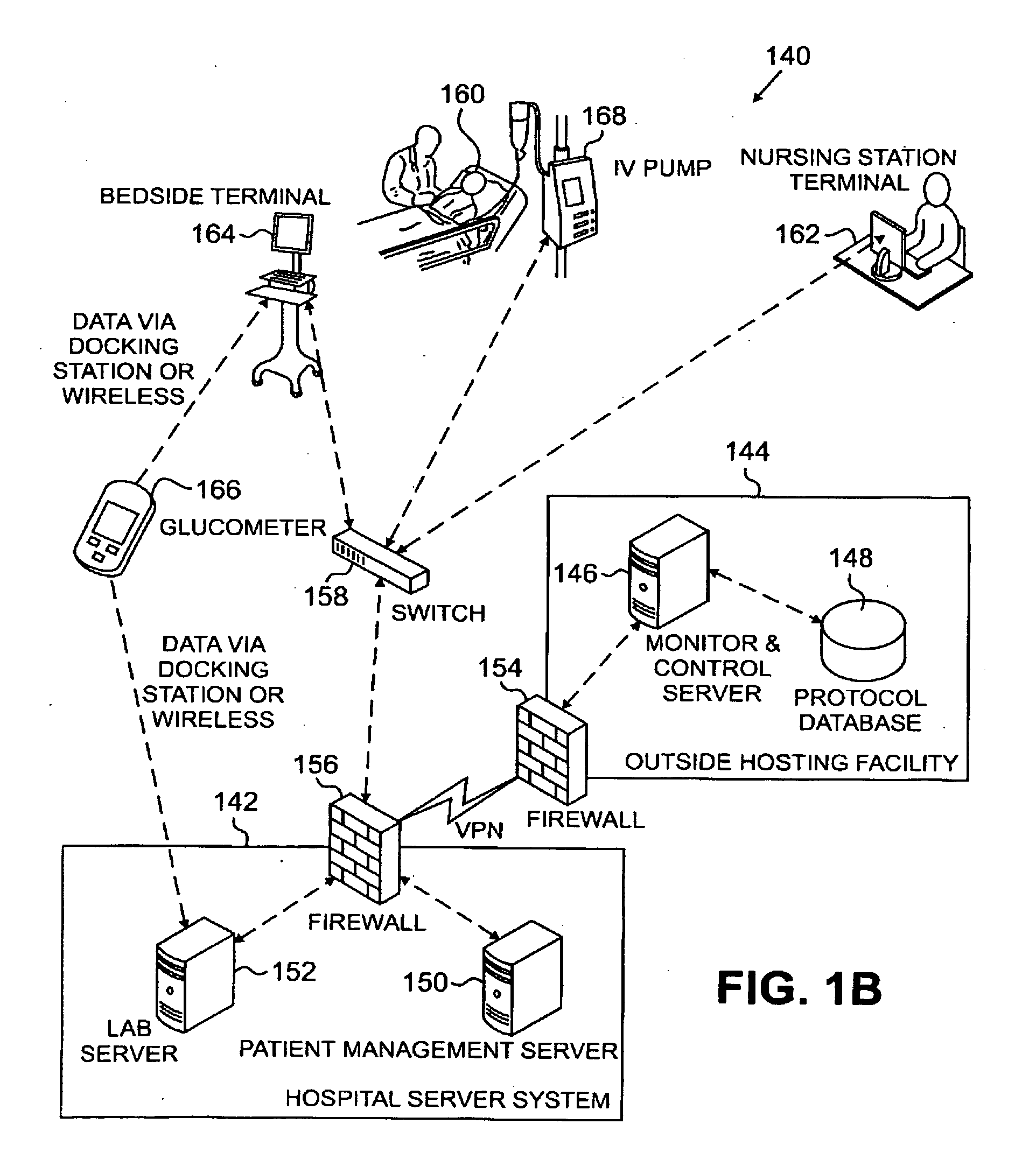 Systems, Methods, and Computer Program Product for Improved Management of Medical Procedures for Patients on Medical Protocols