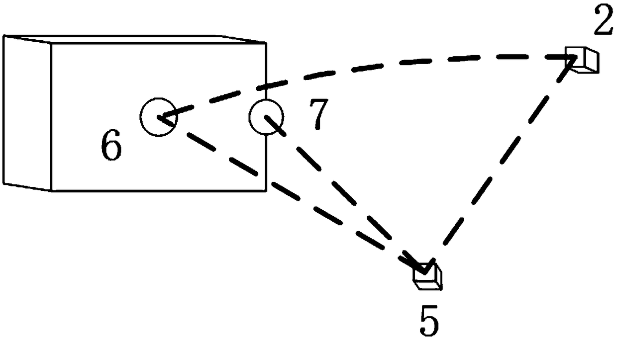 A measurement method for azimuth angle inspection of microwave guidance equipment