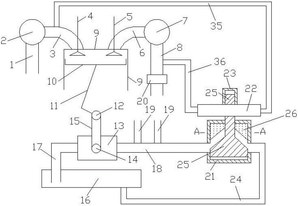 Supply-mode converting device for lubricating system