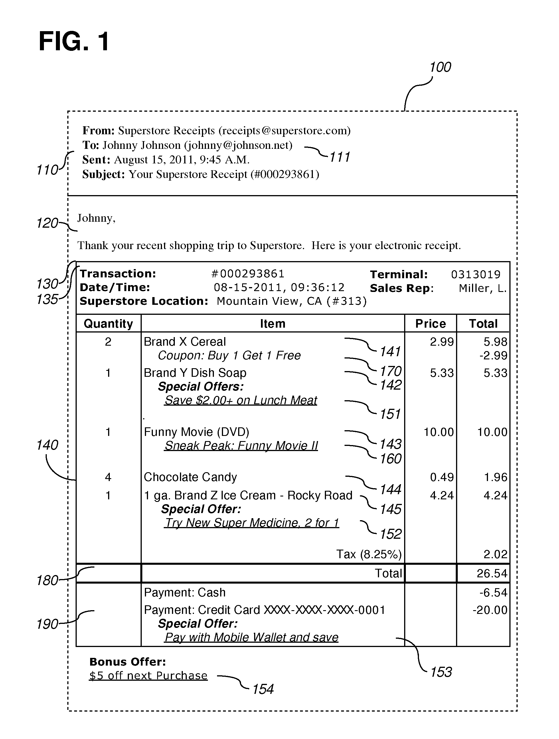 Systems and methods for recommendation of electronic offers