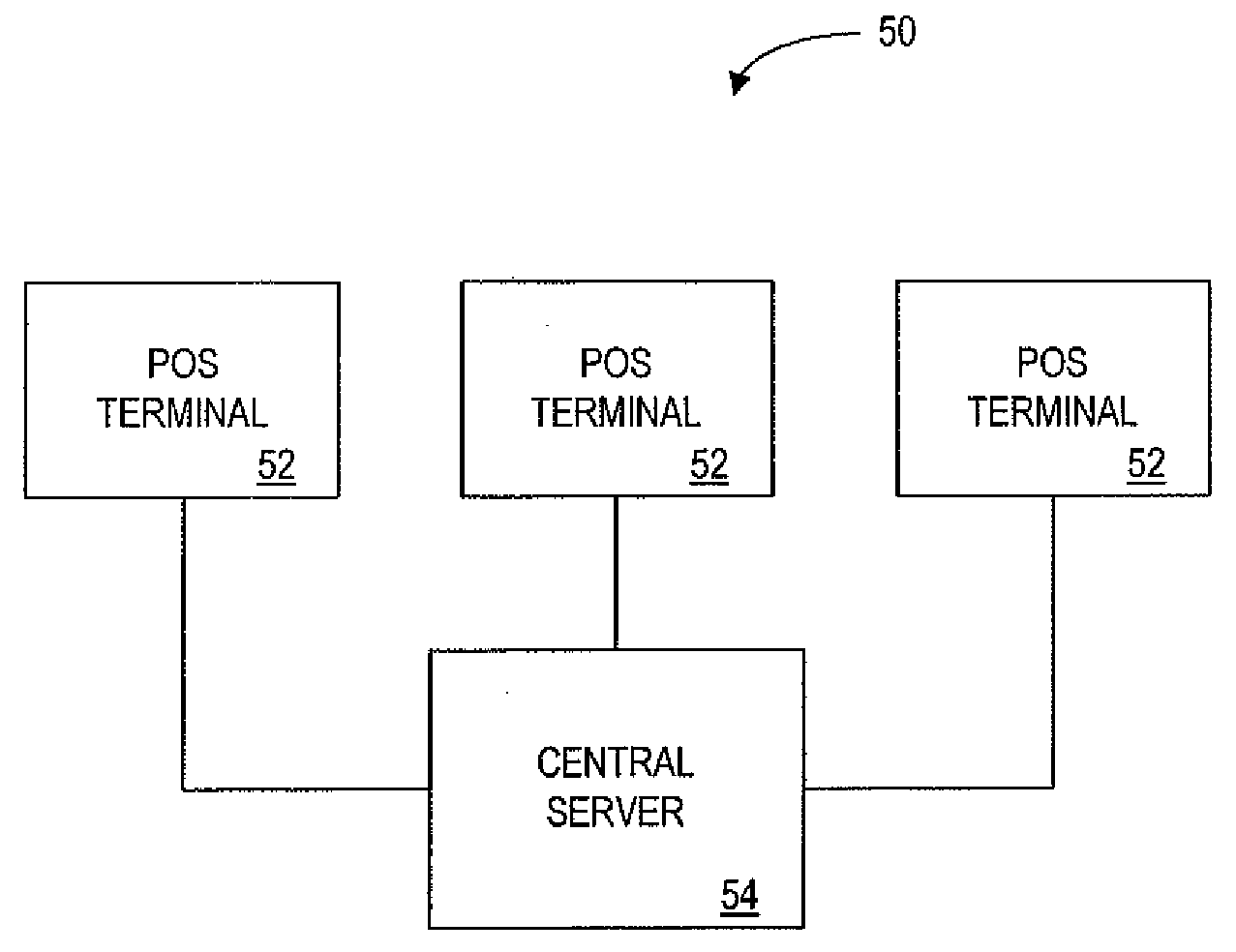 Multi-tier pricing of individual products based on volume discounts