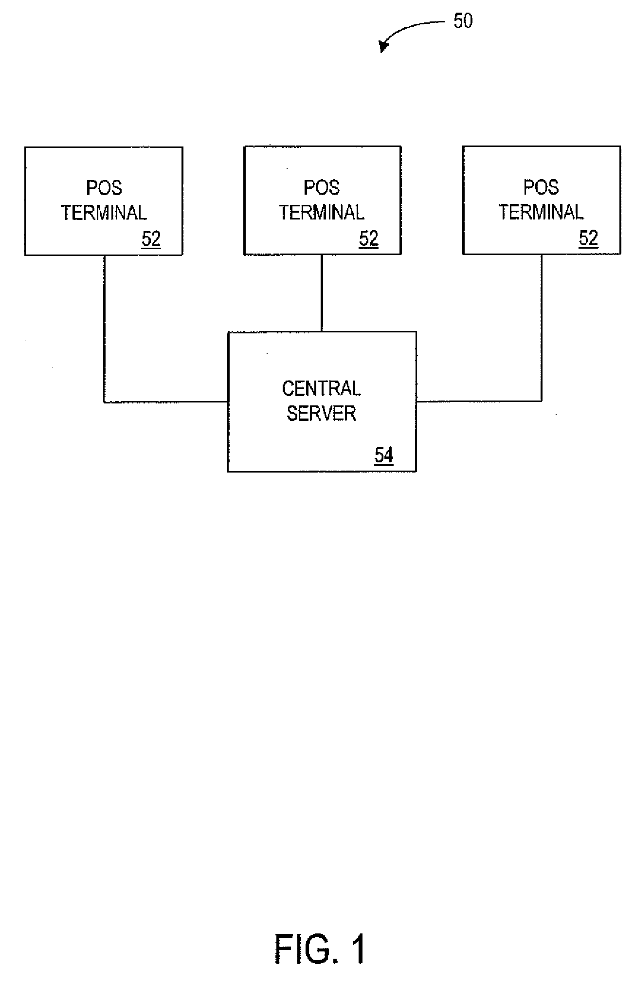 Multi-tier pricing of individual products based on volume discounts