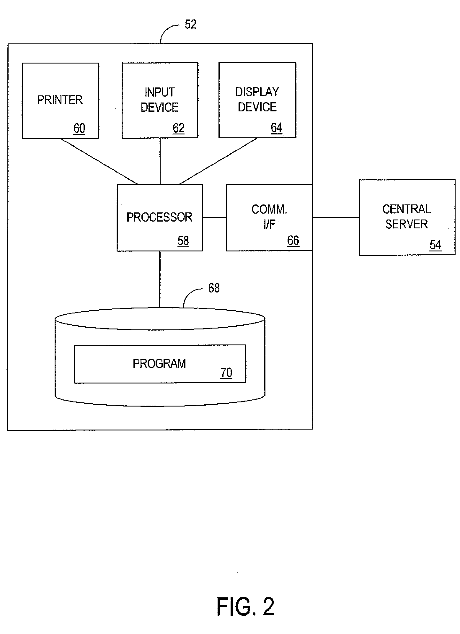 Multi-tier pricing of individual products based on volume discounts