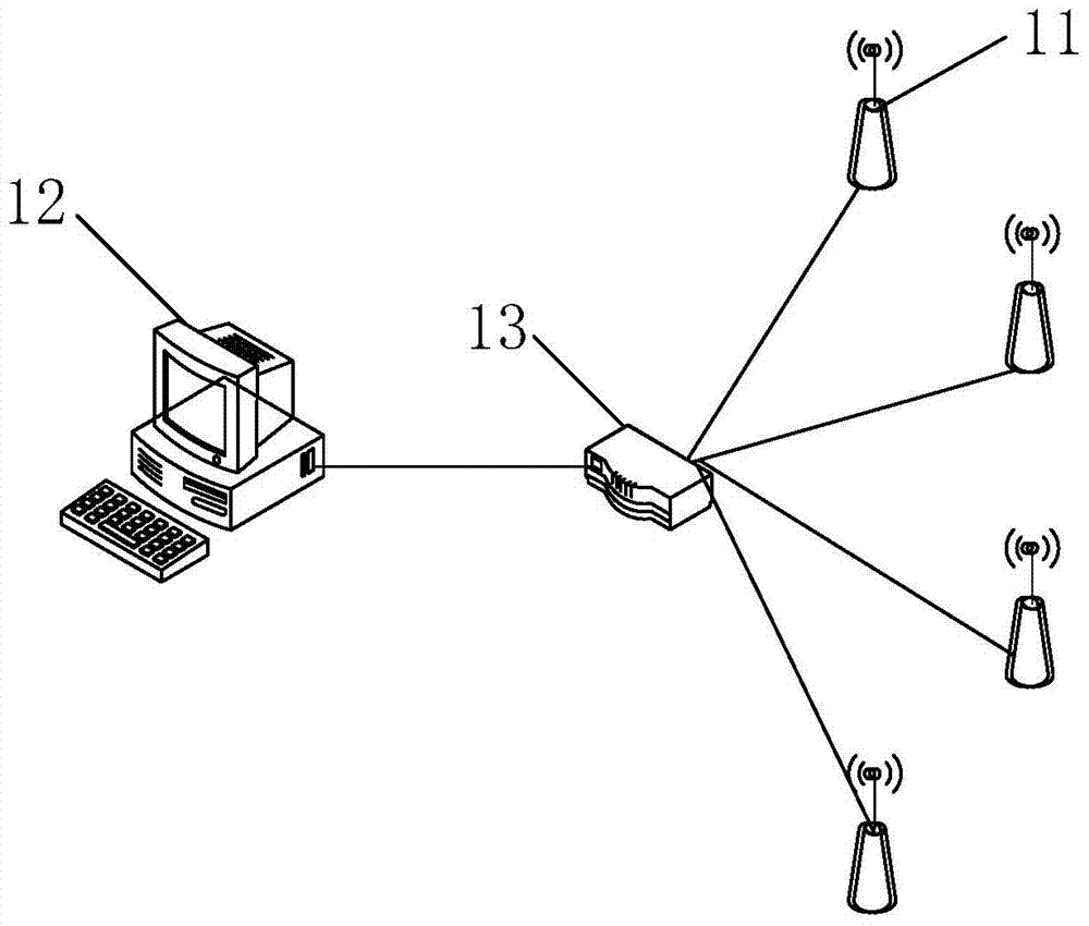 A Calculation Method of Coal Pile Fire Period and Coal Yard Anti-Spontaneous Combustion Monitoring System