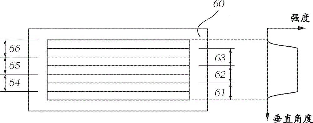 Headlight for a motor vehicle and method for distributing light