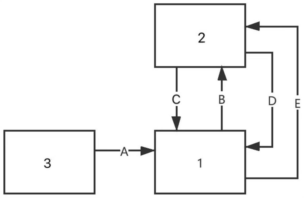 Intelligent circuit breaker self-description information interaction method and system based on Lwm2m protocol