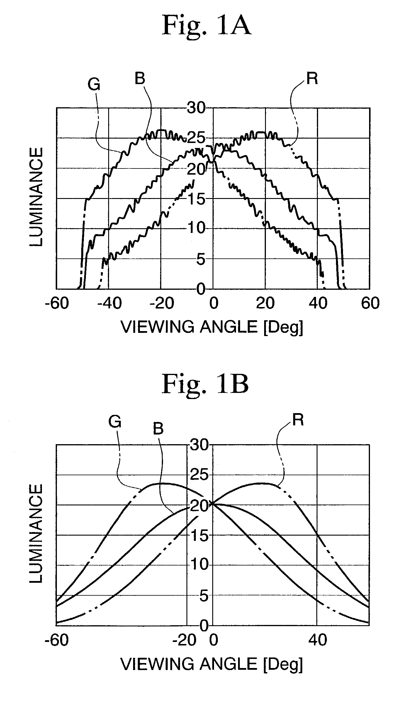 Double-sided lens sheet and projection screen