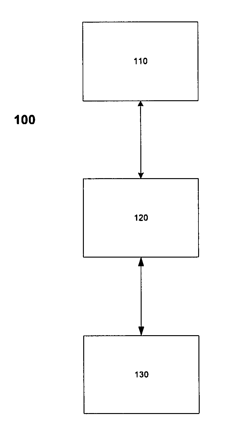 Energy delivery systems and uses thereof