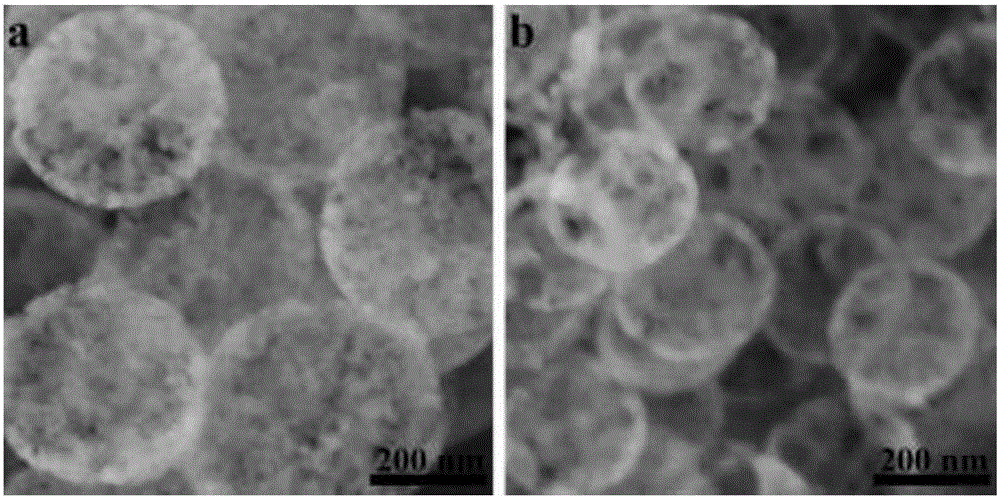 Nanometer material with controllable particle sizes and silicon dioxide hollow spheres and method for preparing nanometer material