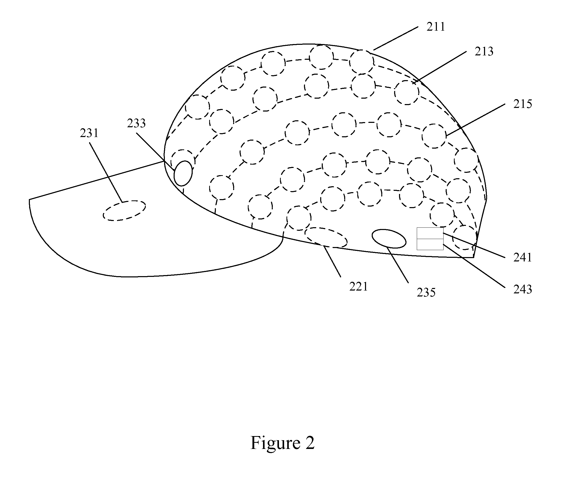 Distributed neuro-response data collection and analysis