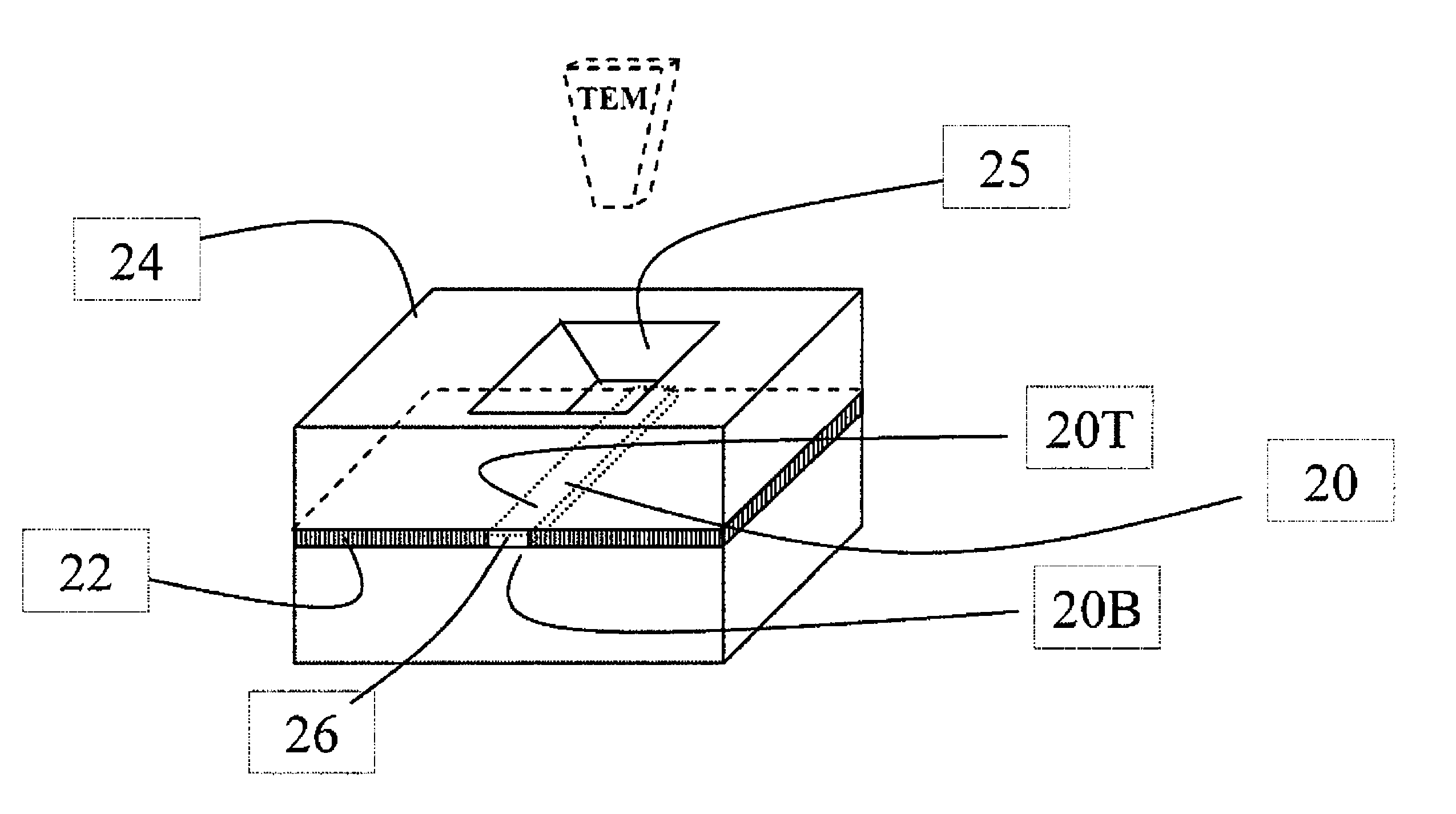 Specimen preparation for transmission electron microscopy