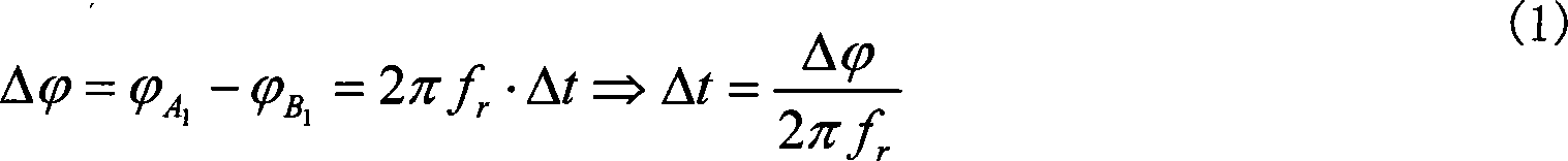 RFID radio positioning method based on phase difference ranging