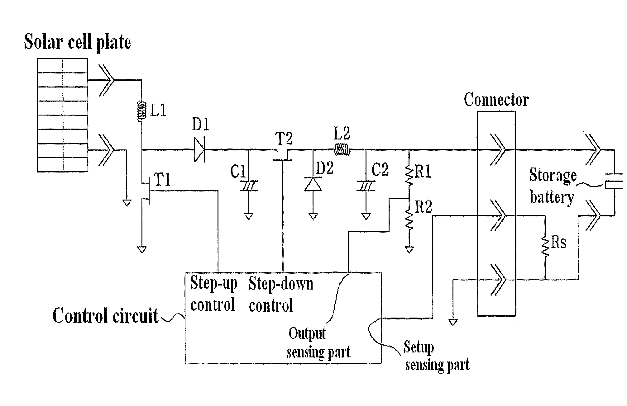 Method and device for recharging using portable multi-voltage solar cell