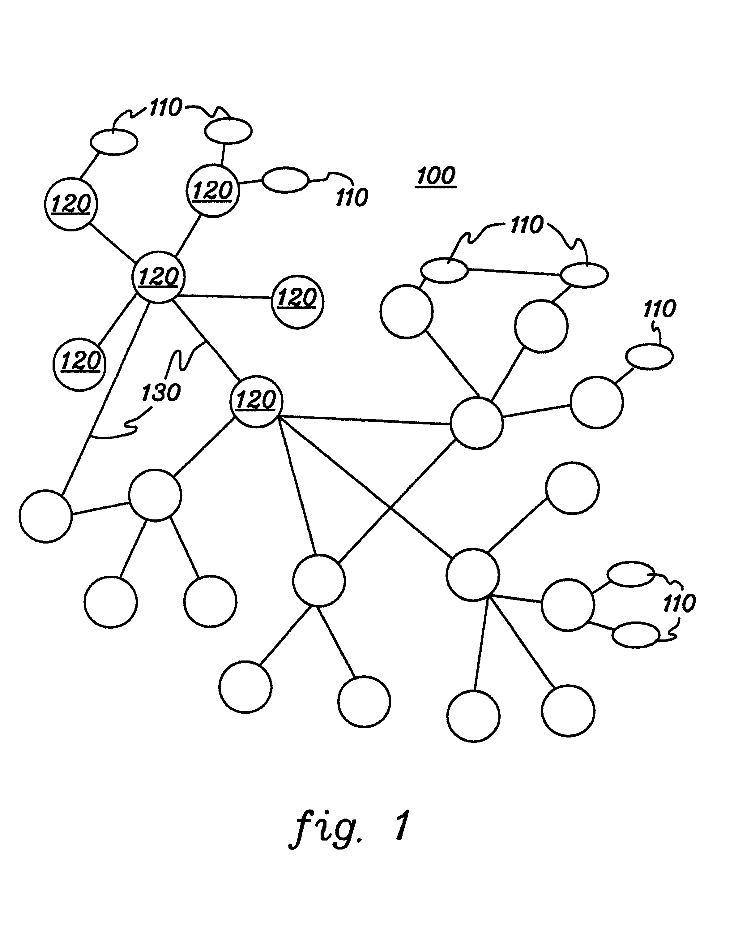 Scalable merge technique for information retrieval across a distributed network