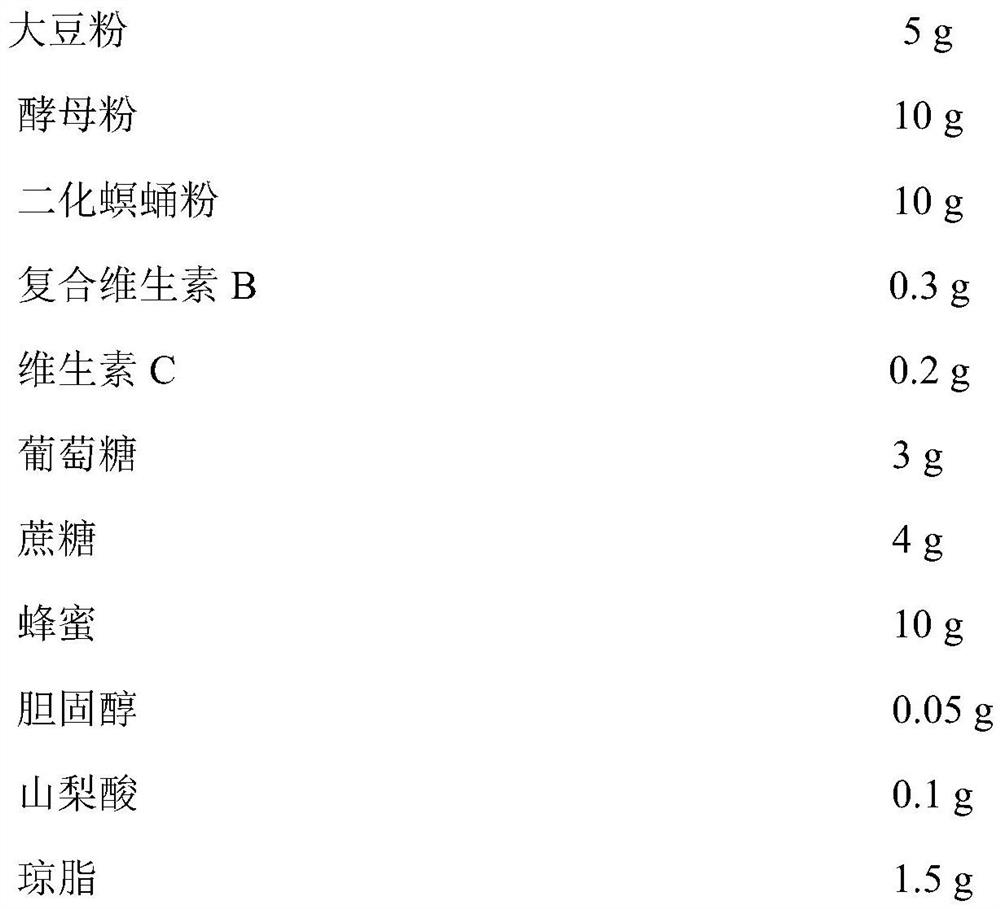 A kind of artificial feed for ladybug larvae and its preparation method and application