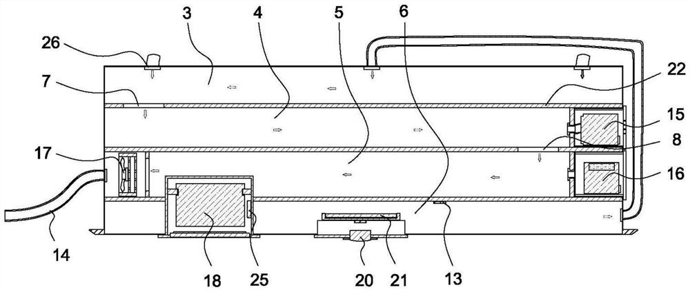 A device suitable for eliminating bacteria and deodorizing indoors