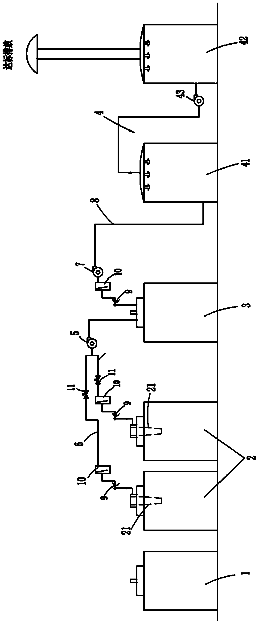 Carbon-nitrogen-oxygen combined treatment process and device