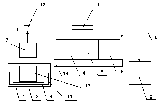 Device and method for removing surface substances of wire spool and wire box of bonding wire