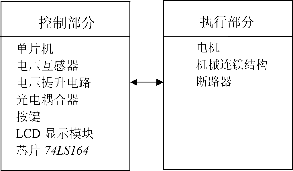 Intelligent dual-power automatic transfer switch and running method