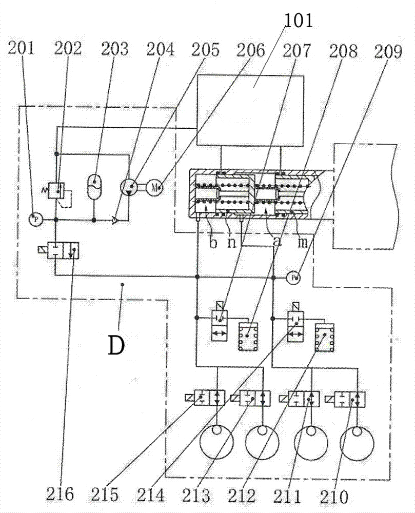 Compensation type integrated-motor electronic control brake system