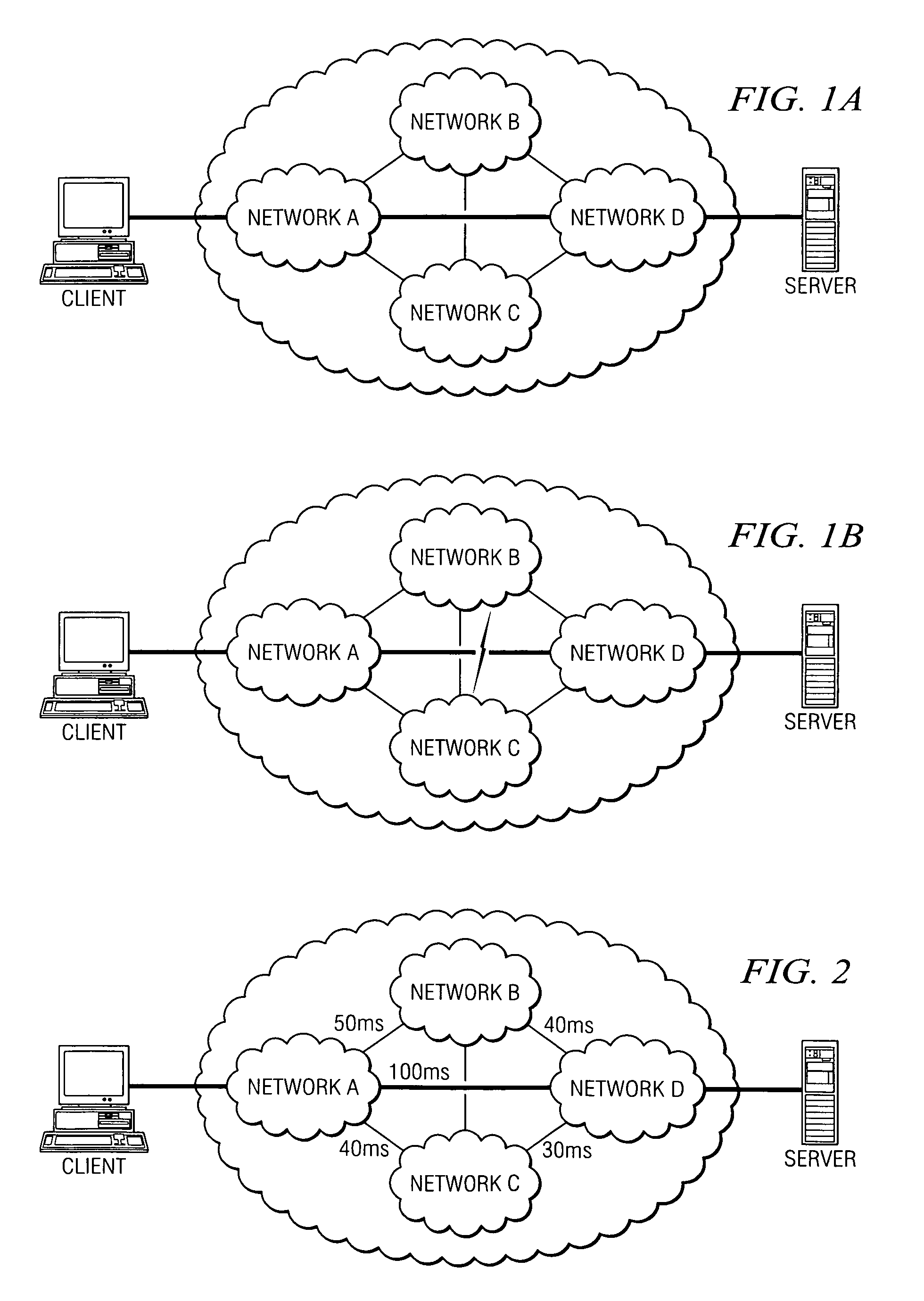 Reliable, high-throughput, high-performance transport and routing mechanism for arbitrary data flows