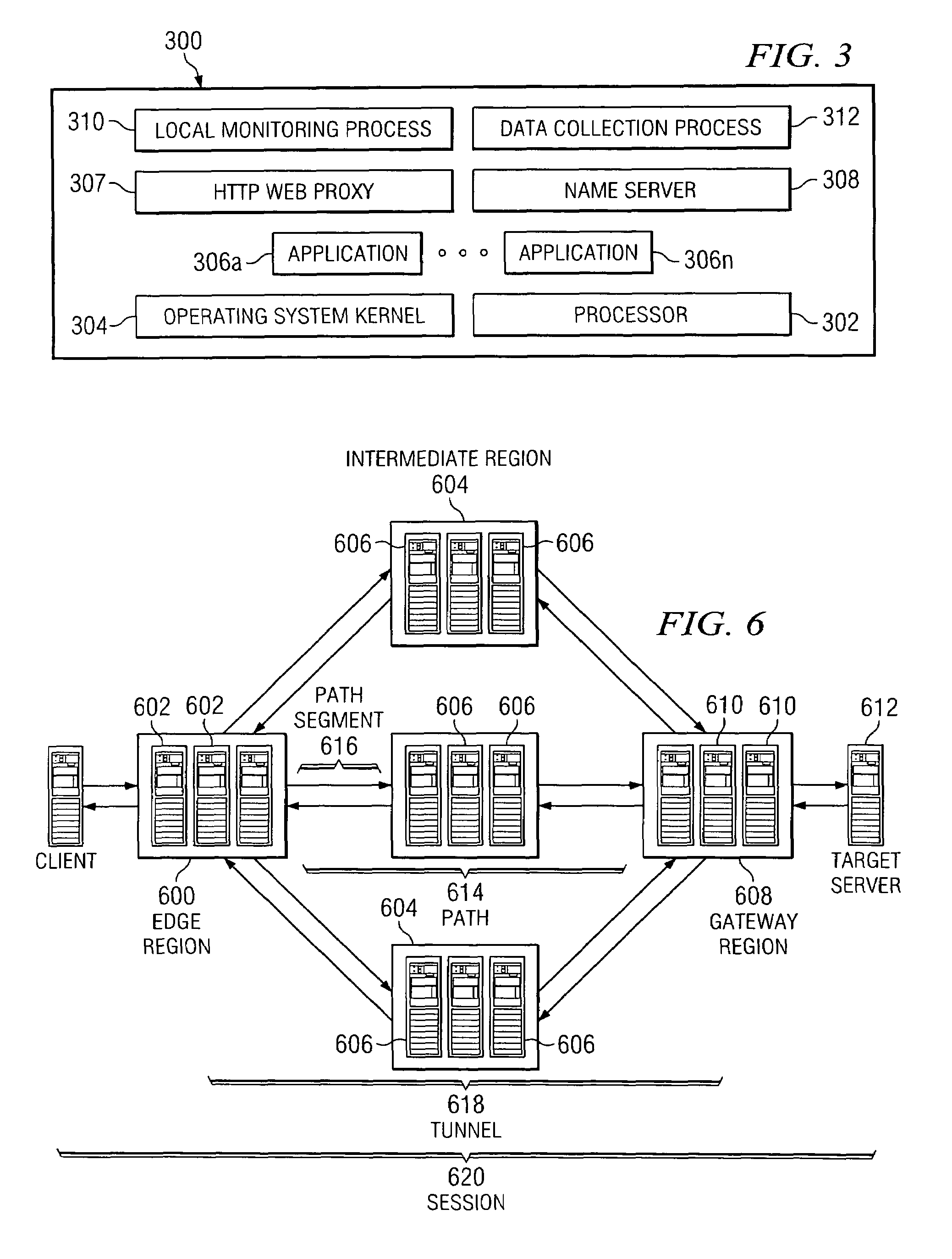 Reliable, high-throughput, high-performance transport and routing mechanism for arbitrary data flows