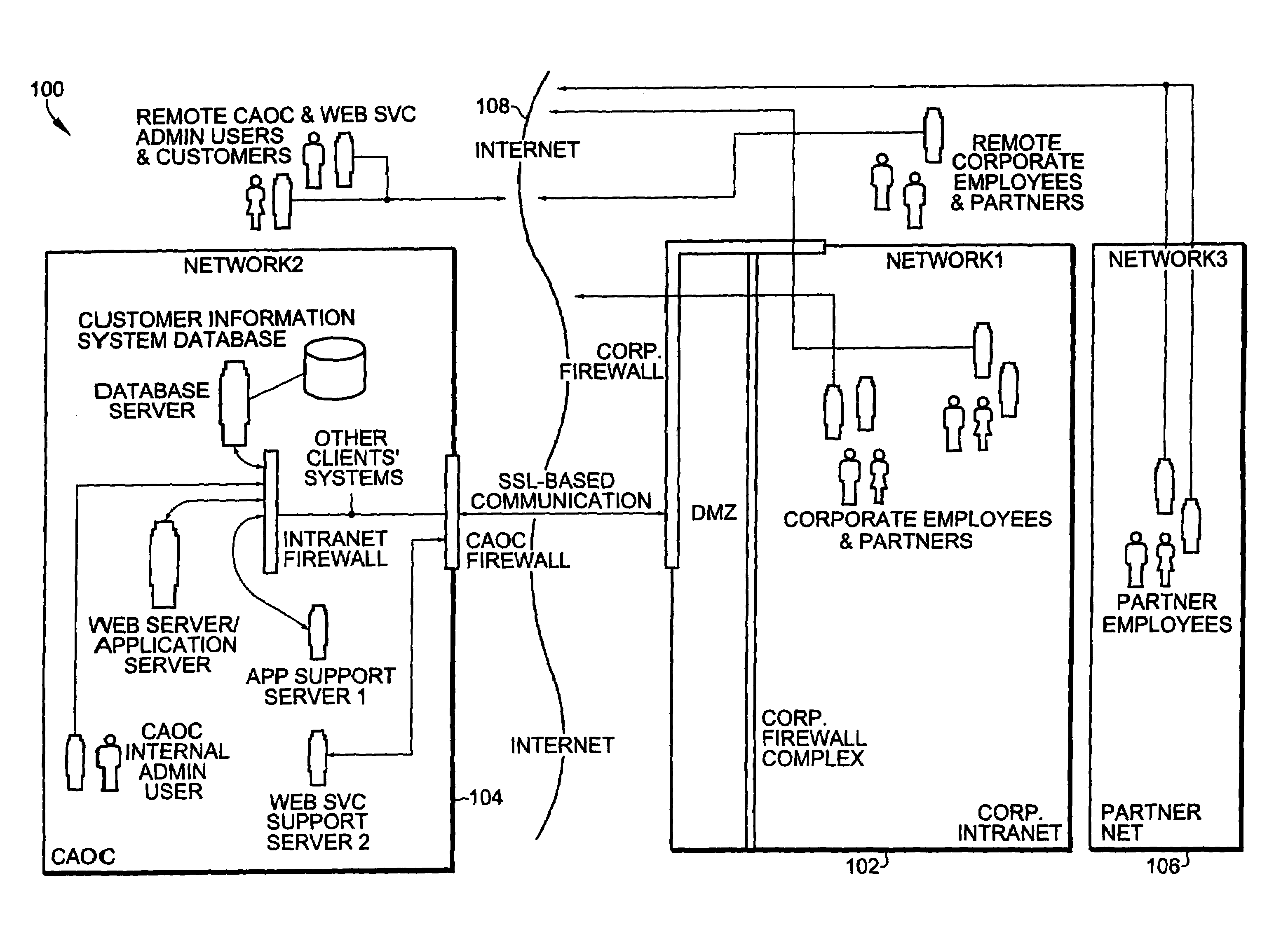 Methods and apparatus for persistence of authentication and authorization for a multi-tenant internet hosted site using cookies