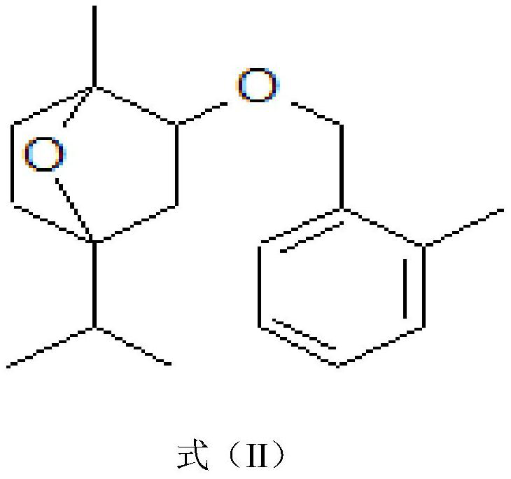 Weeding composition and application thereof