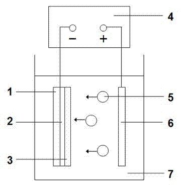 Preparation method for photoanode of dye-sensitized solar cell